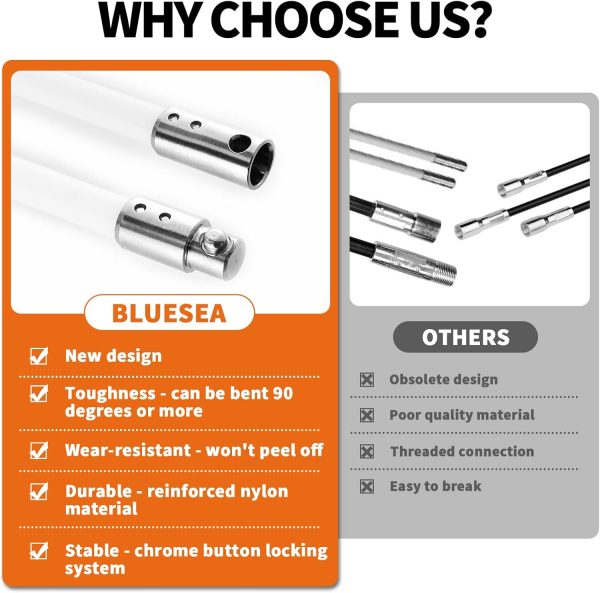 Bluesea Chimney Cleaning Rod Nylon Reinforced Drill Adapter-3