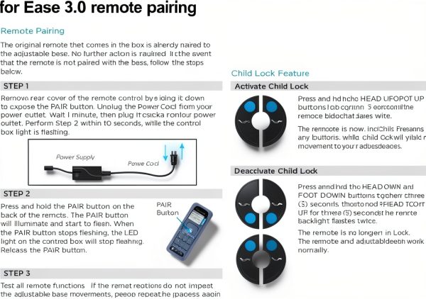 PZL Adjustable Bed Remote Replacement Compatible Sealy Ease-4
