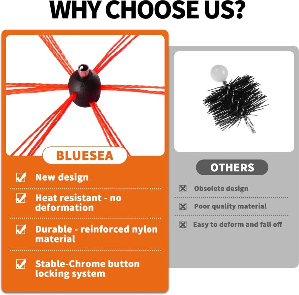 Bluesea Chimney Brush Durable Nylon Efficient Cleaning-3