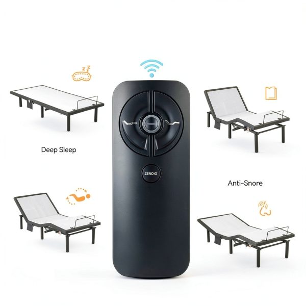 PZL Adjustable Bed Remote Replacement Compatible Sealy Ease-2
